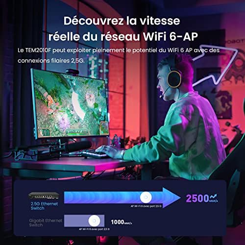 Switch 2.5 Gigabit, Switch Ethernet 2.5G 8 Ports, 2 Ports 2,5 Gbps SFP, Ports RJ45 2,5G, Ports SFP 2,5G, Support de Bureau et Mural, Compatible avec Ordinateur, NAS, AP Wi-FI 6 (TEM2010F)