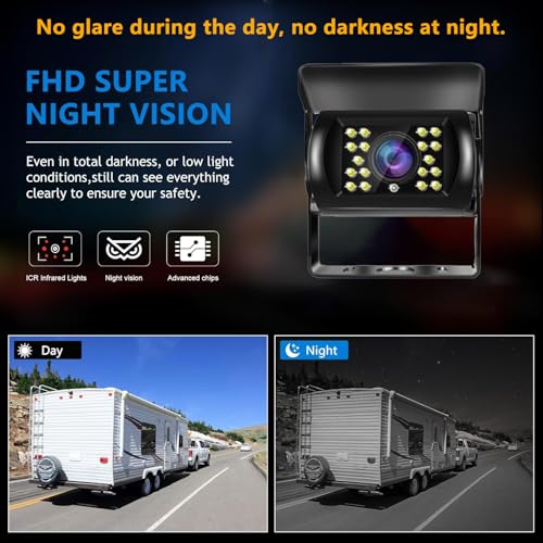 BEYI 1080P HD Backup Camera Kit - 7 Inch LCD Screen and Wired Signal Camera Stable Real Time Waterproof Night Vision for Truck, Camper, Trailer & Utility (12V-24V) with 15m Cable