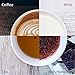 VOBAGA Coffee Warmer & Mug Warmer for Home Office Home Desk Gift Use, 20w Electric Cup Beverage Warmer Plate with 3 Temperature Settings for Tea, Water, Cocoa, Soup with Auto Shut Off After 4 Hours