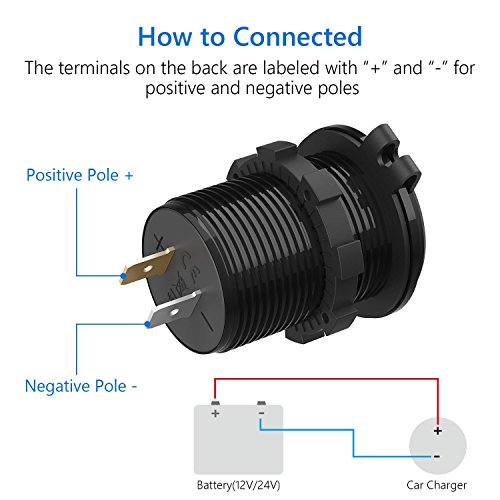 HiGoing 12V/24V Marine USB Outlet, Waterproof QC3.0 Dual USB Charger Socket with Voltage LED Digital Display for Car Boat Motorcycle Mobile (Upgraded with QC3.0) - Thumbnail 5