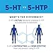 SEROFIT Dr. Posner’s 5HT Serotonin Mood Enhancer Supplement - Natural Mood Enhancement Formula for Men and Women (120 Caplets)