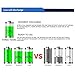 IORMAN Delipow CR2 Rechargeable Batteries, 3-Volt, 800mAh, Lithium, MSDS Approved, Pre-Charged Photo Camera Battery (2-Pack)