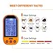 Allinthebox Wireless Meat Thermometer, BBQ Grill Waterproof Digital Cooking Food Thermometer Smart Remote Meat Grill Thermometers for Cooking, Barbeque, Smoker, Grilling, Oven, BBQ Kitchen