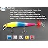 JSHANMEI-Hard-Plastic-Baits-Minnow-Fishing-Lures-Tackle-Treble-Hooks-3D-Fishing-Eyes-Life-like-Swimbait-Crankbait-for-Pikes-Bass-Trout-Walleye-Redfish