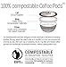 GLORYBREW 36 Compostable Coffee Pods I Compatible with Keurig Machines I Premium Compostable Coffee I The Duke I Medium Roast Coffee I Rainforest Alliance Certified