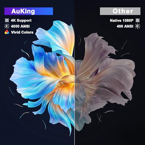[Now with Netflix & 4000 ANSI] 4K Projector with WiFi and Bluetooth,TOF Real-Time Auto Focus Projector, AuKing Outdoor Movie Home Proyector with Omni-Adjustable Stand(silver grey)