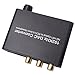 ZEXMTE Digital Audio Converter 192kHz DAC 3.5mm Jack Audio Adapter for HDTV