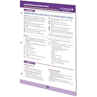 macOS Reference & Cheat Sheet: The unofficial cheat sheet for macOS on iMacs, MacBooks, and Mac computers (English Edition)