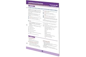 macOS Reference & Cheat Sheet: The unofficial cheat sheet for macOS on iMacs, MacBooks, and Mac computers (English Edition)