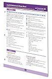 macOS Reference & Cheat Sheet: The unofficial cheat
