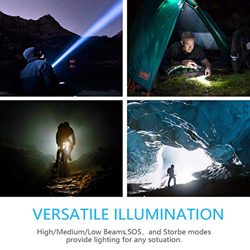 Genwiss USB Powerful Rechargeable Flashlight Ultra Bright Led High 2000 Lumen Torch Linterna with 18650 Battery Intelligent, External Battery Pack Power Mobile Bank for Smartphones, Tablets