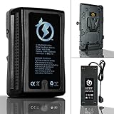 Juicebox Complete Battery Kit for Blackmagic Ursa and Ursa Mini