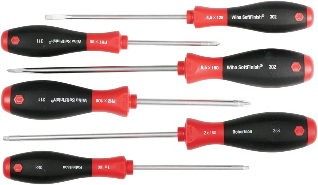 Best 2 Guys 1 Screwdriver