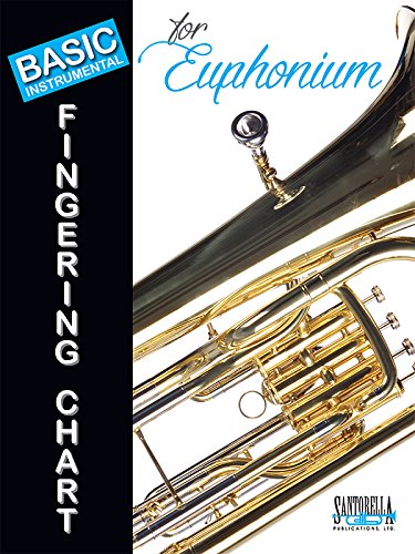 Basic Fingering Chart for Euphonium
