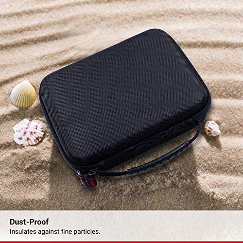 4 Skyreat+Carrying+Compatible+Protective+Acessories