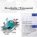 Decroom Waterproof Mattress Pad Breathable Quilted Fitted Sheet Mattress Protector Cover, Queen