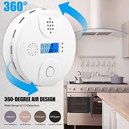 Carbon Monoxide Detector,CO Alarm Detector with Digital Display and Sound Alarm for Home 2pcs