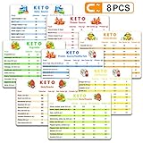 8 Pcs Keto Cheat Sheet Magnets, Ketogenic Diet Magnets,Keto Snacks, Protein Carb Fat Reference Charts Guide Cookbook, Reference Charts for Ingredients Including Meat, Vegetables, Nuts, Fruit etc.