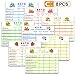8 Pcs Keto Cheat Sheet Magnets, Ketogenic Diet Magnets,Keto Snacks, Protein Carb Fat Reference Charts Guide Cookbook, Reference Charts for Ingredients Including Meat, Vegetables, Nuts, Fruit etc.