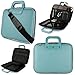 SumacLife Cady Bag Case With Shoulder Strap for Microsoft Surface Pro 3 / Windows RT 10.6 inch / Samsung Galaxy Tab Pro 12.2 / Surface Windows Pro 10.6