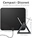 Fosmon HDTV Antenna Long Range, Indoor Rabbit Ear TV Antenna, Retractable Dipoles [Wall Mountable or Tabletop] with 5FT Cable Support 4K Ready, ATSC 3.0, UHF, VHF, 1080p Free Digital HD TV Channels