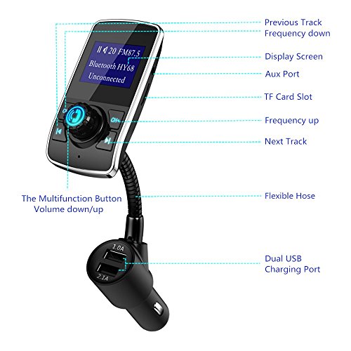 Bluetooth FM Transmitter for Car, Wireless in-Car FM Radio Adapter Car Charger with Dual USB Ports Handsfree Call | AUX Input | HD 3-Modes Music Play| Support TF Card/SD Reader | LCD Display