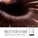 Hair Growth Serum, Hair Loss Treatments, Hair Serum, Hair Growth Oil for Thicker Longer Fuller Healthier Hair, Help Hair Follicle Growth, Prevent Hair Loss and Thinning, With Natural Vitamin Rich Trea