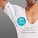 Ejis Sweatproof Undershirts Men w/Sweat Pads & Real Silver Micro Modal Deep V (Medium, White)