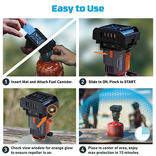 Thermacell Backpacker Mosquito Repeller, Gen 2.0, Runs on Camping Fuel