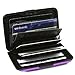 Aluminium Wallets - RFID Blocking Case Waterproof (Purple)