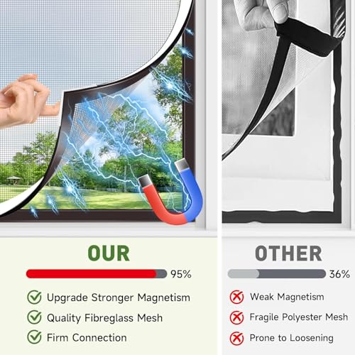 HOFUDON Fly Screen Window Magnet, 120 x 130 cm, DIY Insect Protection, No Drilling, Magnetic Window, Shortenable, Fibreglass Mesh