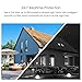 ZOSI 8CH 5MP Lite Security Camera System with AI Human/Vehicle Detection,8 Channel CCTV DVR and 8 x 1080p 1920TVL Weatherproof Surveillance Cameras Indoor Outdoor,Night Vision,Remote Access,No HDD