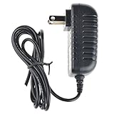 Accessory USA AC DC Adapter for Triad Magnetics WDU
