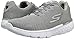 Skechers Performance Women's Go Run 400 Sole Running Shoe,Gray,9 M US
