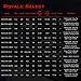 KastKing Royale Select Fishing Rods, Casting 7ft 3in-Medium Heavy Power-Fast-1pc, Line WT:10-20lb