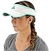 adidas Women's Adizero II Visor, White/Easy Green/Shock Mint, One Size