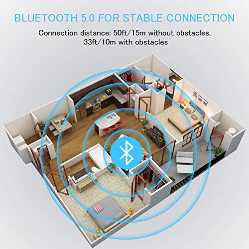 2 SZMDLX+Bluetooth+Transmitter+Receiver+Adapter