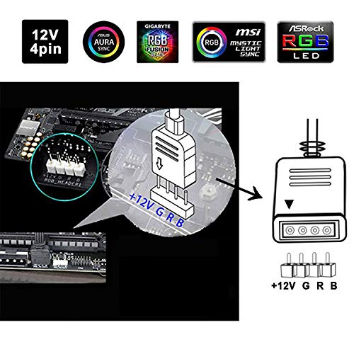 2 Extended+Computer+Magnetic+LED+Strip