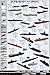 Submarines and U-Boats Poster 24 x 36in