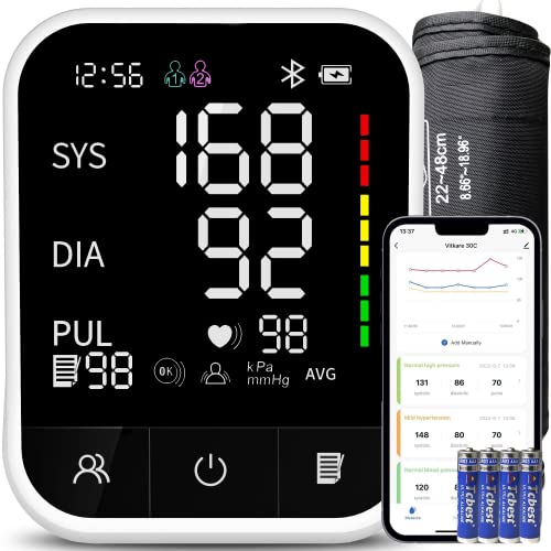10 Best AtHome Blood Pressure Monitors (2023) Forbes, 47 OFF