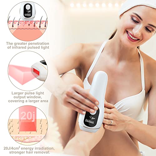 IPL Laser Hair Removal Device – Permanent Hair Removal - Hair Removal Laser, model(s): S1-A for Women at-Home,999999 Flashes Painless Hair Remover, FDA Cleared, Automatic Manual Dual Mode Hair Removal Device for Armpits Legs Arms Bikini Lin
