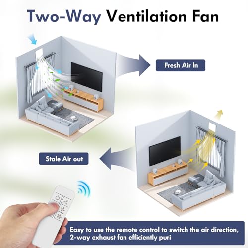 Strixorn VMC Bathroom Extractor 100 mm, 130 m³/h Bathroom Extractor with Remote Control, 2 Directions, 3 Speed, Powerful Ventilation, for Bathroom, Kitchen, Toilet, Garage