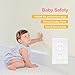 Baby Proofing Outlet Covers, PRObebi Outlet Plug Covers Electric Socket Cover Keep Baby Safety Prevent Baby from Accidental Shock Hazard, 60 Pack (Clear White)