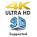 ZettaGuard 4K 1x2 HDMI Splitter 1 in 2 Out Digital 1 x 2 Splitters with Full HD 4K x 2K, 3840 × 2160, 3D Support (ZW120)
