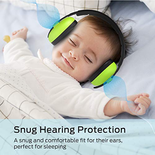 Dr.meter Ear Muffs for Noise Reduction 31NRR Noise Cancelling