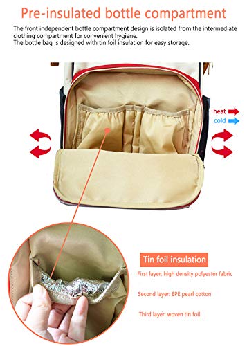 Pirate Diaper Backpack Large,Ship with Black Flags Floating on Ocean in Rays of Sun Caravel Watercraft Nautical Decorative Nappy Bags Multi-Functional,16.5x10.6x6.7inch,Multicolor
