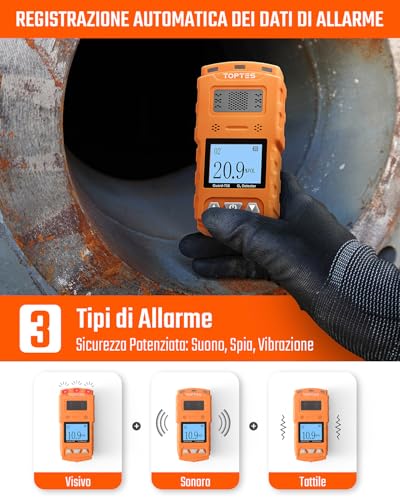 TopTes Guard-756 Upgraded O2 Monitor, Portable Oxygen Detector, 0.5s Response, Rechargeable, Vibration Alarms, Visual & Sound Alarms, Dust and Explosion Resistant for Work and Home
