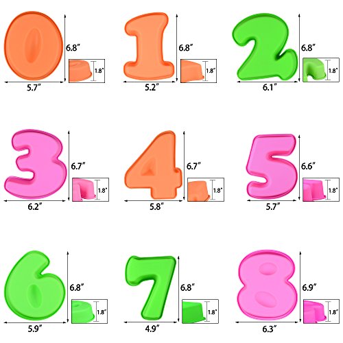 Silicone Baking Number Cake Mold Baking Molds for Birthday