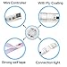 LED Strip Light USB Powered for 40 to 60 inches HDTV, TV Backlight Kit with 24keys Remote 20 Color Options and Dimmable TV Bias Lighting