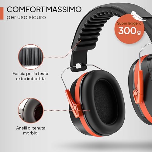 Senner ® WorkPro Ultra | Cuffie Antirumore per Lavoro e Tempo Libero – Paraorecchie di Sicurezza Regolabili, Cancellazione del Rumore, SNR 33-34 dB, Protettori Auricolari CE, Unisex